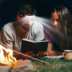 Lampe frontale | Bandeau LED