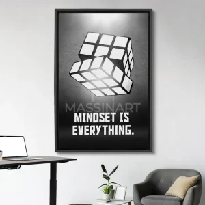 Mindset is Everything